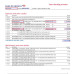 Bank of America November 2023 (Personal) Statement 
